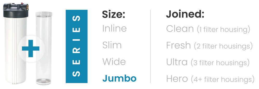 Jumbo Water Filtration Series