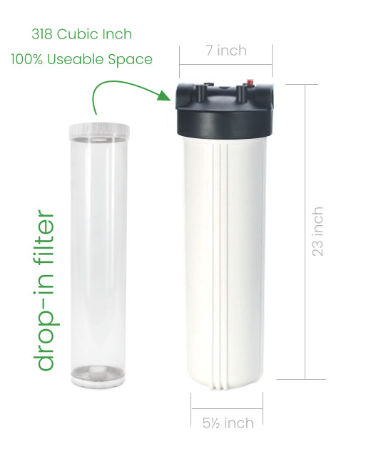 jumbo water filter product detail specs