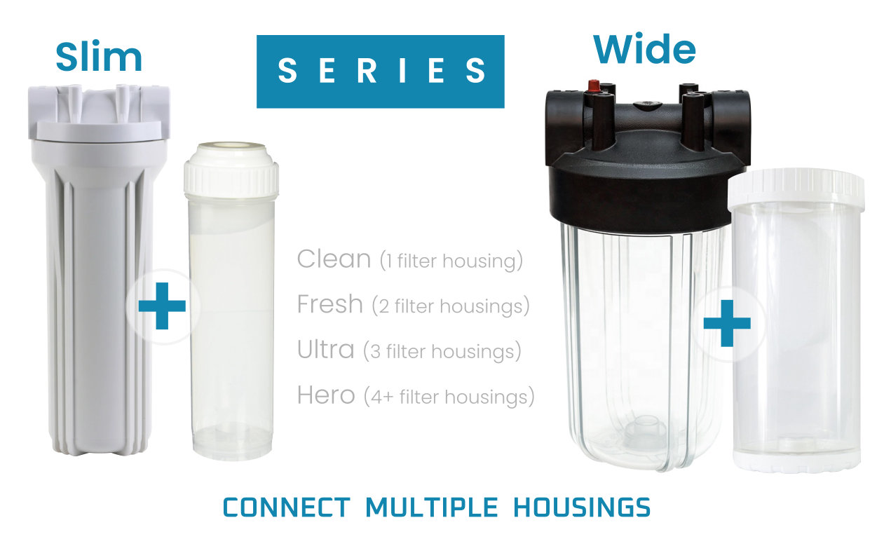 POU water filter solution