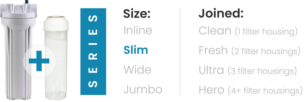 Slim Under Counter Water Filtration Series