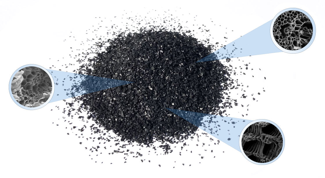 HALE Water Filtration activated carbon quality