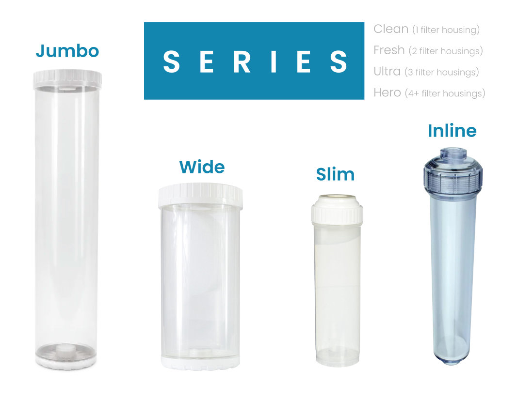 cuzn replacement water filter cartridges