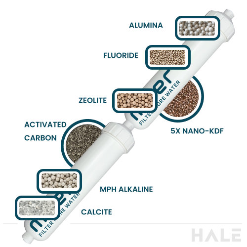 fresh fluoride alkaline inline water filter fridge