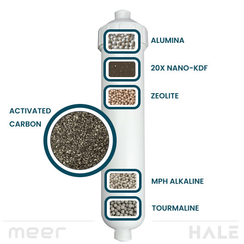 clean advanced spectrum inline fridge water filter