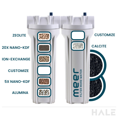 fresh power adsorb water filter