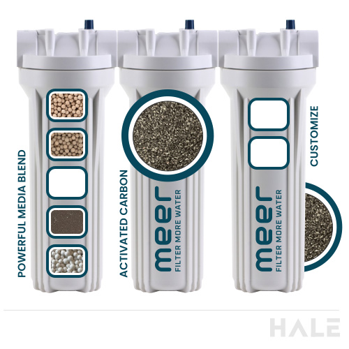 Ultra Power Absorber