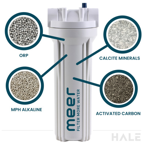 clean water hydration filter