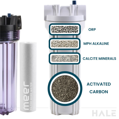 pre clean hydration water filter