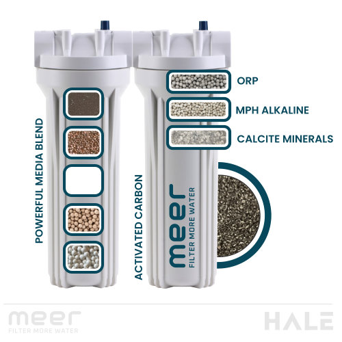 strong lead removal water filter