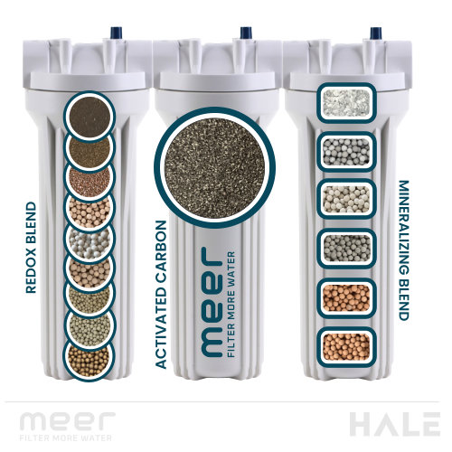 ultra lead water cleaner filter