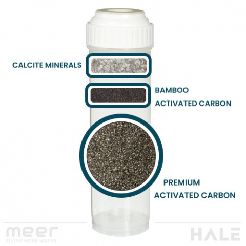 Activated Carbon, Bamboo and Calcite 