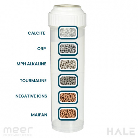 Sixth Sense Blend M-SR-6SE