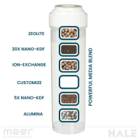 Hexa-Adsorption Blend