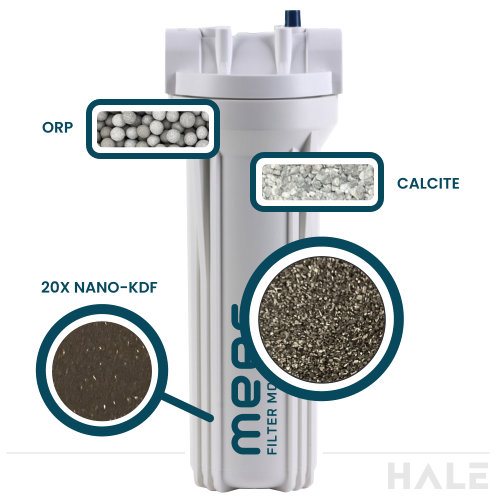 Balanced clean water filter