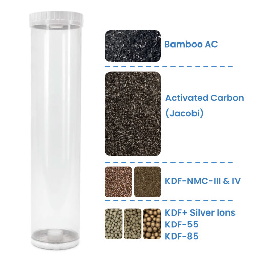 chlorine advanced spectrum jumbo