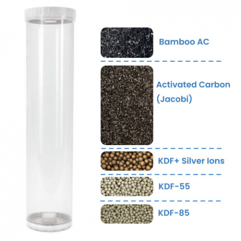 Wide Spectrum Water Filter | Adsorb Chloramines & Toxins | CUZN Filter