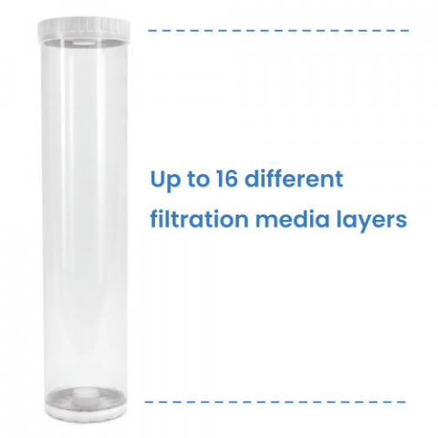Jumbo Custom POE Water Filter Cartridge | Commercial-Grade Filtration ...