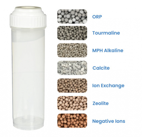 Dual-Action Hydro-Enhance