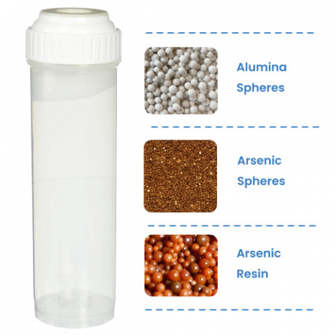AR210 Slim Water Filter | Arsenic Reduction Technology | CUZN Filter