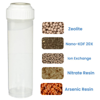 Nitrate Well defender